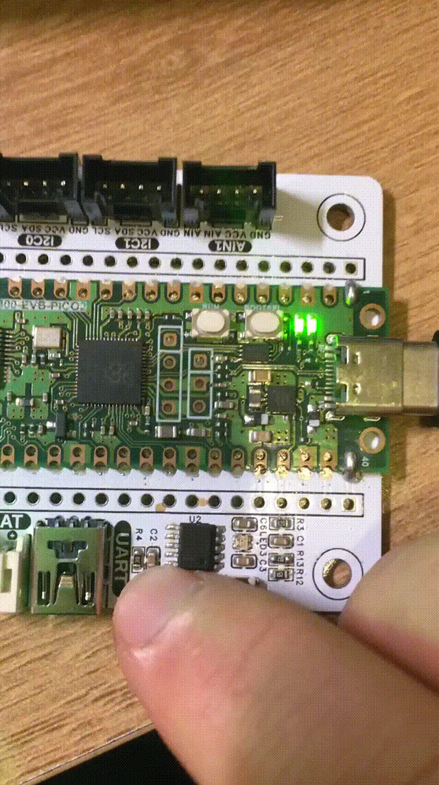 A finger pressing the user button on a Pico-format board mounted on a white carrier while the green LED near the USB connector toggles