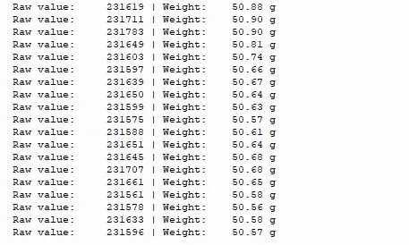 Terminal lines of raw values around 231600 and weights between 50.56 and 50.90 g