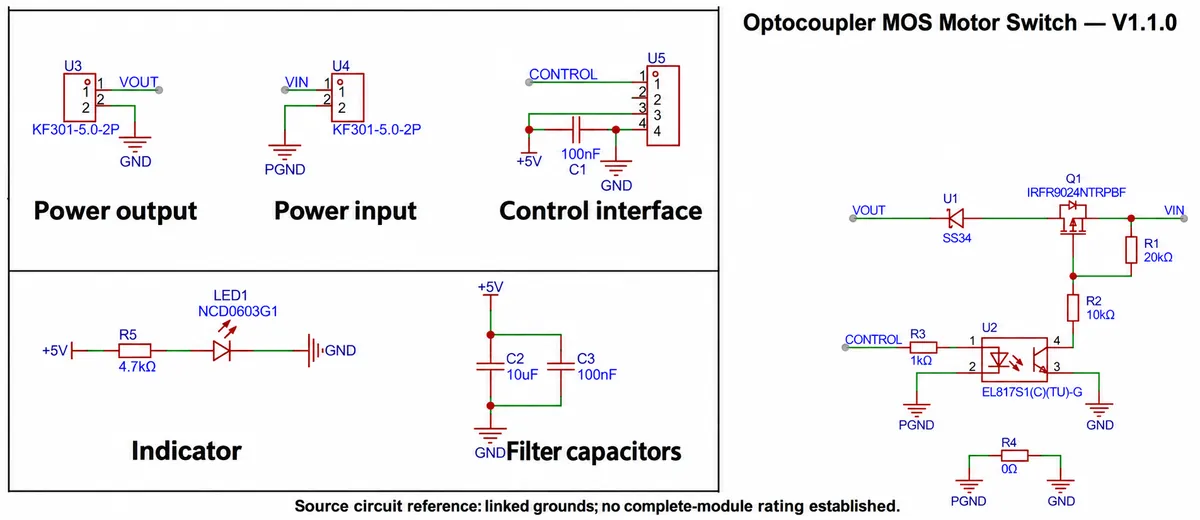 Schematic of the optocoupler MOS motor switch: EL817 optocoupler driving a P-channel MOSFET, SS34 diode in series with VOUT, and R4 0 ohm linking PGND and GND