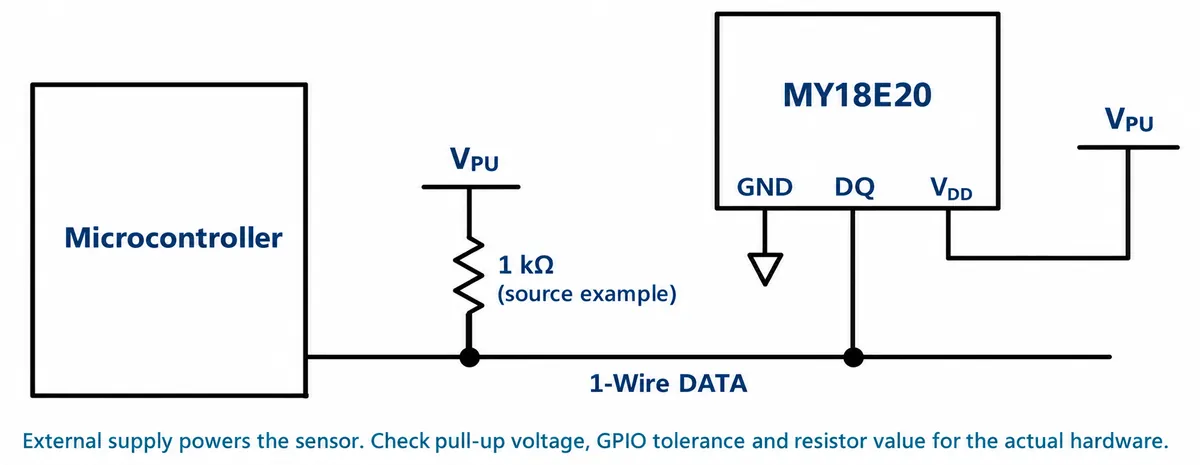Schematic of an externally powered MY18E20 sensor: VDD on its own supply, DQ on the 1-Wire data line with a 1 kilohm pull-up