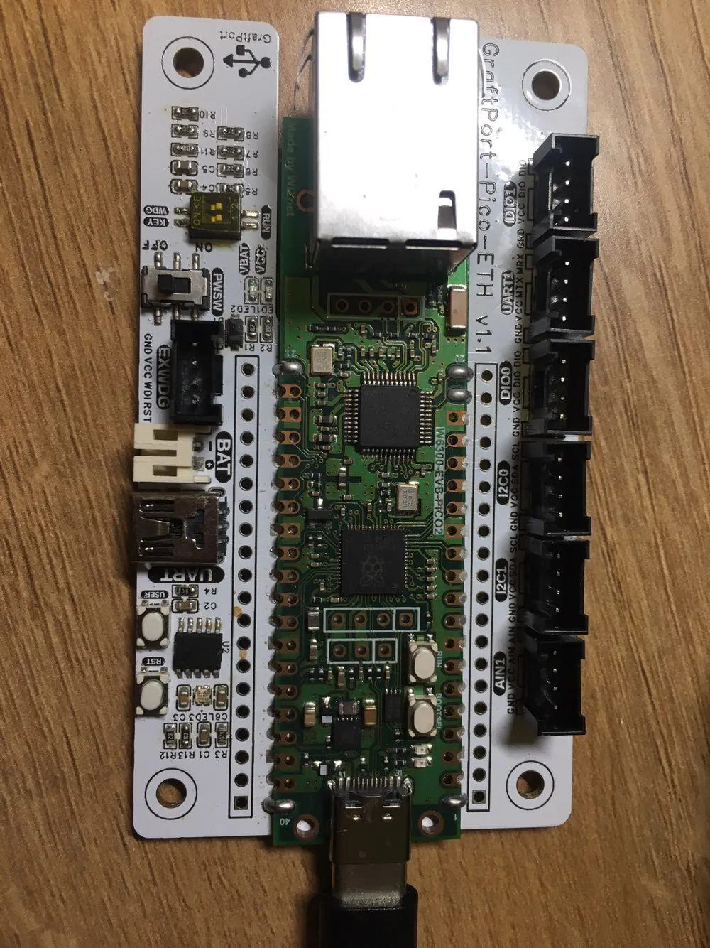 WIZnet RP2350 Ethernet board seated on a white carrier board with an RJ45 jack, labeled connectors and a USB-C cable attached