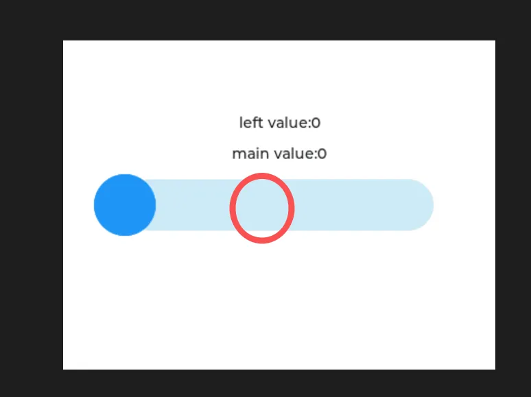 LVGL range slider with both handles stacked at zero, labels reading left value 0 and main value 0, and a red circle marking the empty track